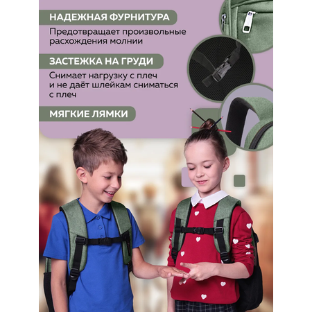 Рюкзак LUXMAN