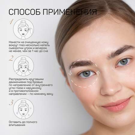 Гель Green Mama CAFFEINE SOLUTION 30 мл
