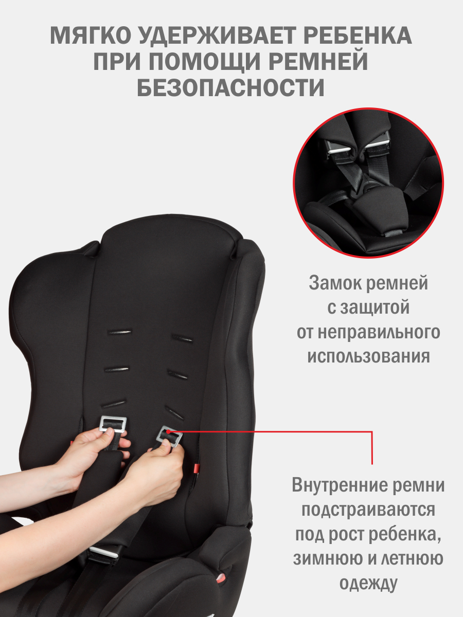 Автокресло SIGER Некст Lux 1/2/3 (9-36 кг) черный - фото 4