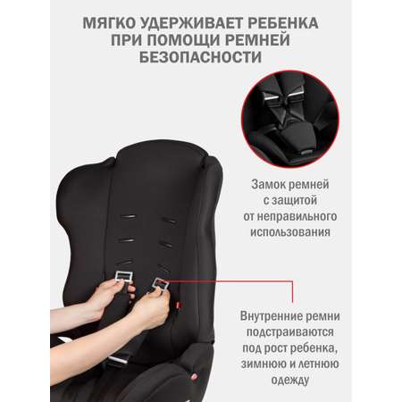 Автокресло SIGER Некст Lux 1/2/3 (9-36 кг) черный