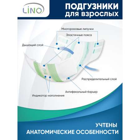 Подгузники для взрослых LINO XL (Extra Large) 2800 мл 20 шт