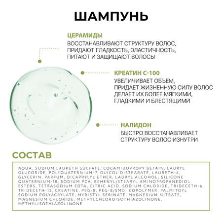 Набор средств Ollin