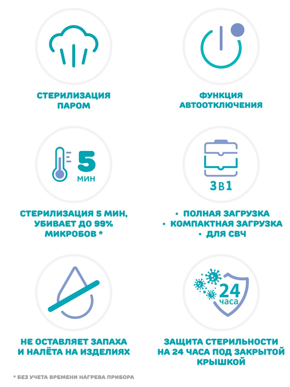 Стерилизатор Chicco - фото 2