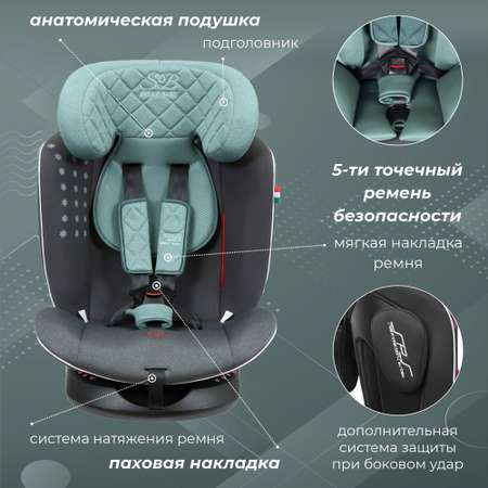 Автокресло Sweet Baby Crosstour Isofix 0+/1/2/3 (0-36 кг)