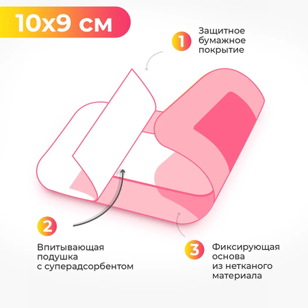 Повязка на рану Wellfix Пластырного типа с суперадсорбентом 10х9 см стерильная 50 штук