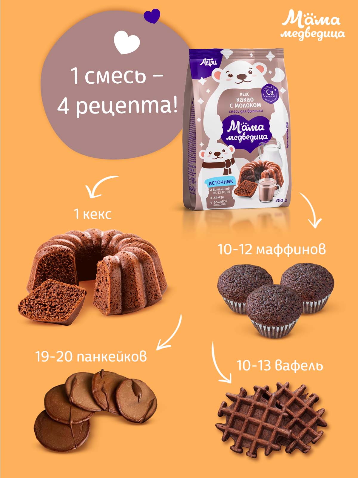 Смесь для выпечки АСТРИ кекс какао с молоком - фото 3