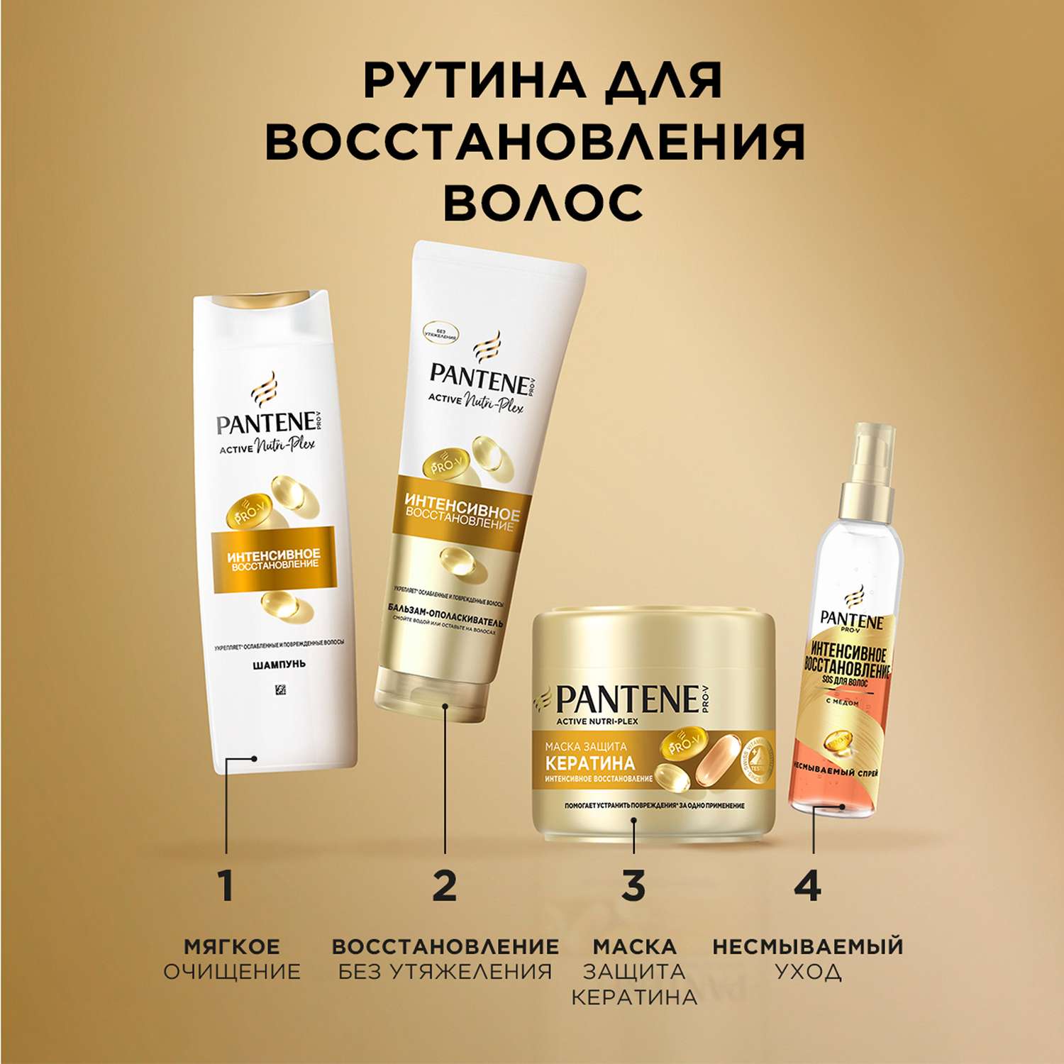 Спрей Pantene Интенсивное восстановление 150 мл - фото 6