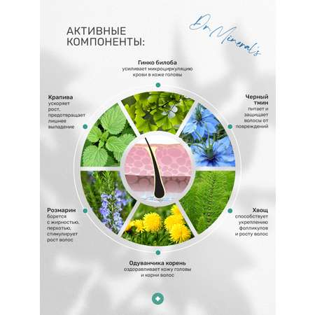 Шампунь Dr.Minerals 400 мл