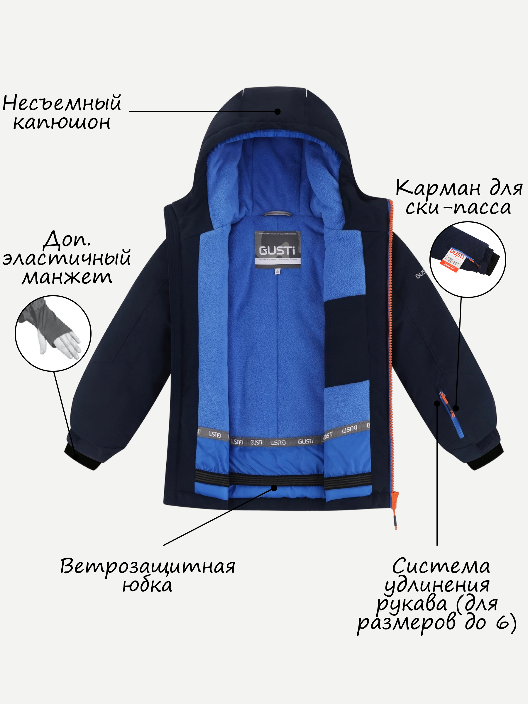 Куртка и полукомбинезон GUSTI GW4BS528-NAVY - фото 4