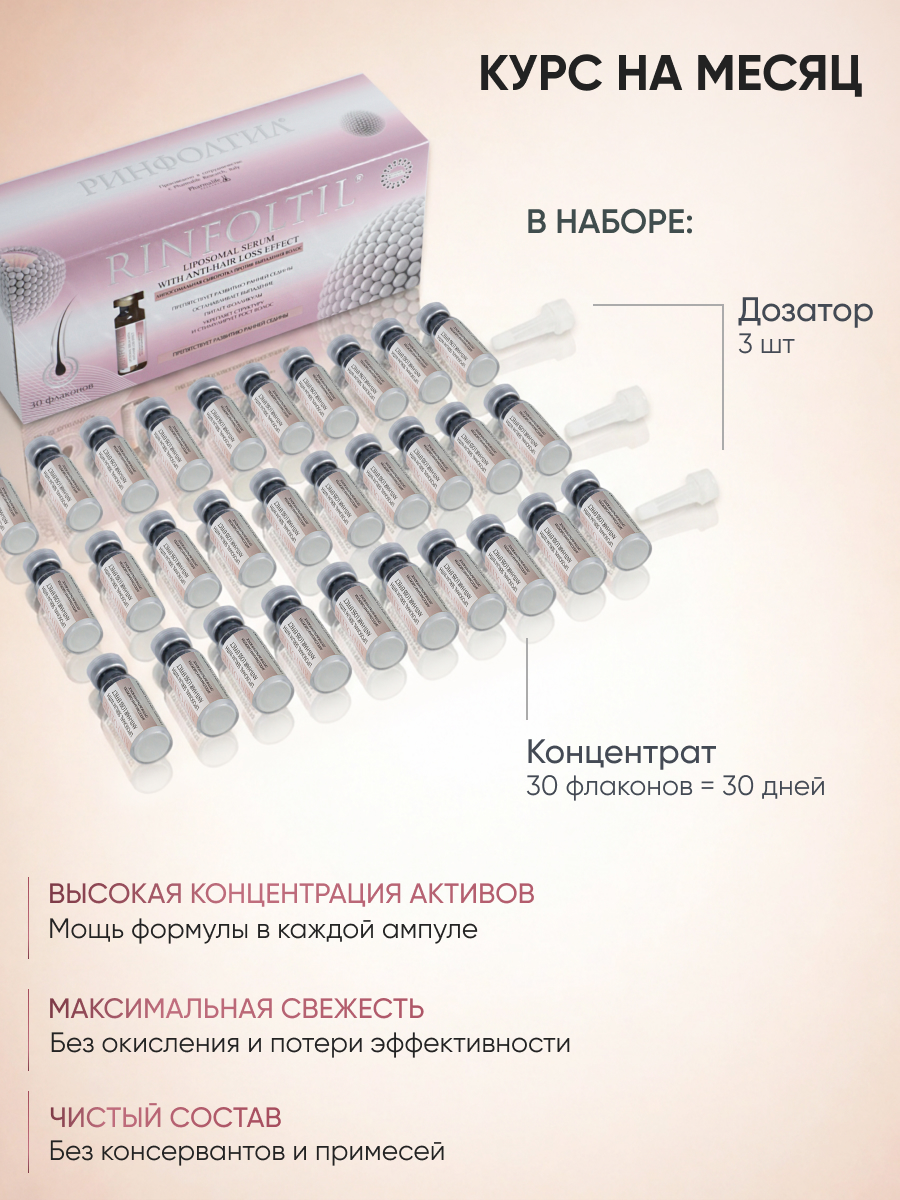 Сыворотка Ринфолтил Против развития ранней седины - фото 5