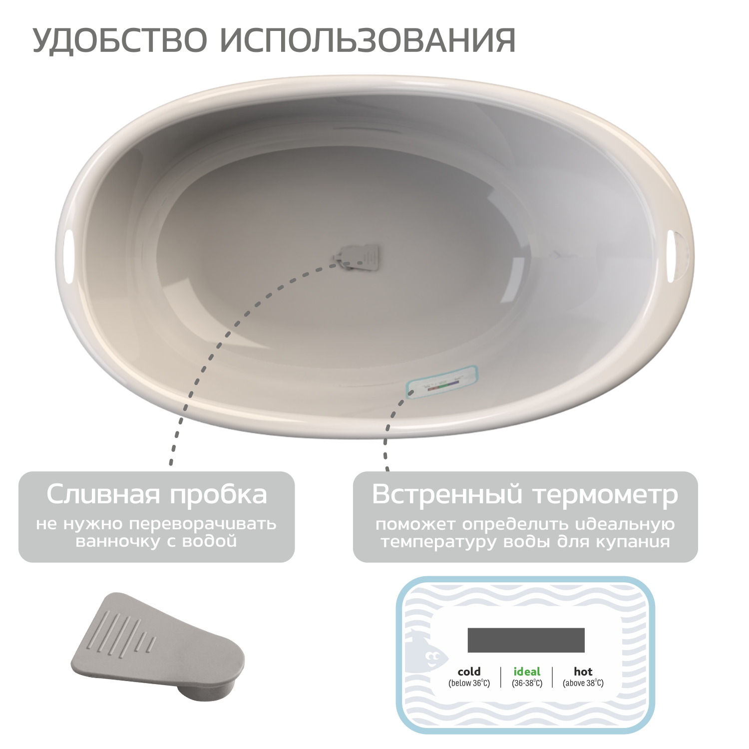 Набор для купания и гигиены Babyton серый - фото 4