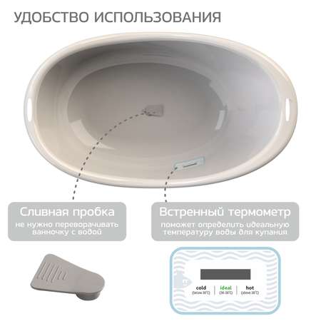 Набор для купания и гигиены Babyton серый