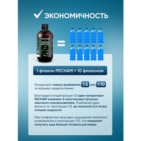 Жидкость PECHAM для ирригатора + ополаскиватель для полости рта