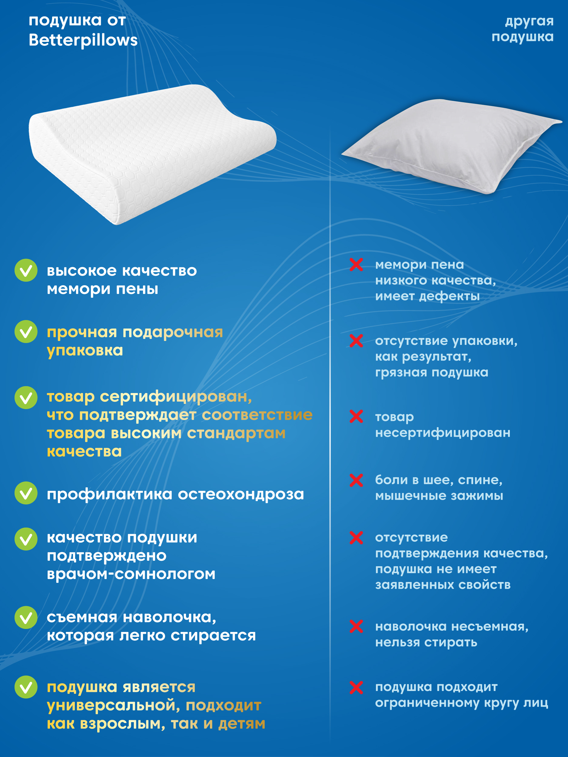 Подушка ортопедическая Betterpillows Healthy sleep детская - фото 2
