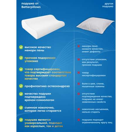 Подушка ортопедическая Betterpillows Healthy sleep детская