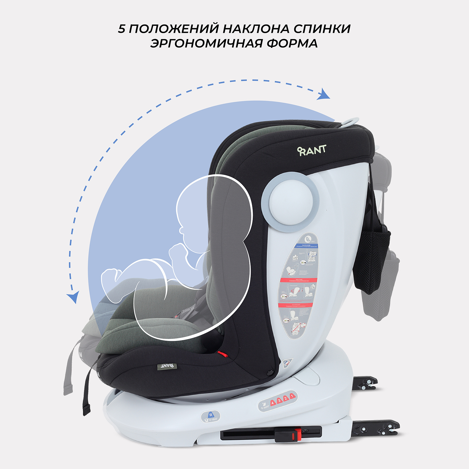 Автокресло Rant Drive Isofix 0+/1/2/3 (0-36 кг) зеленый - фото 4