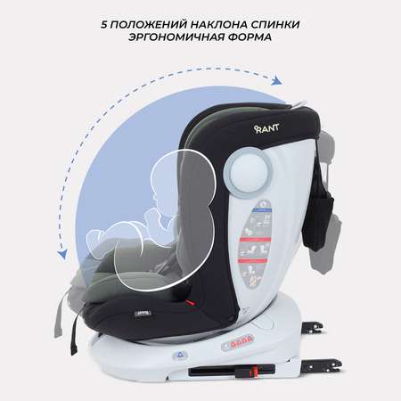 Автокресло Rant Drive Isofix 0+/1/2/3 (0-36 кг) зеленый