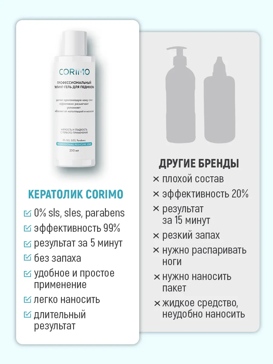Набор CORIMO педикюр - фото 9