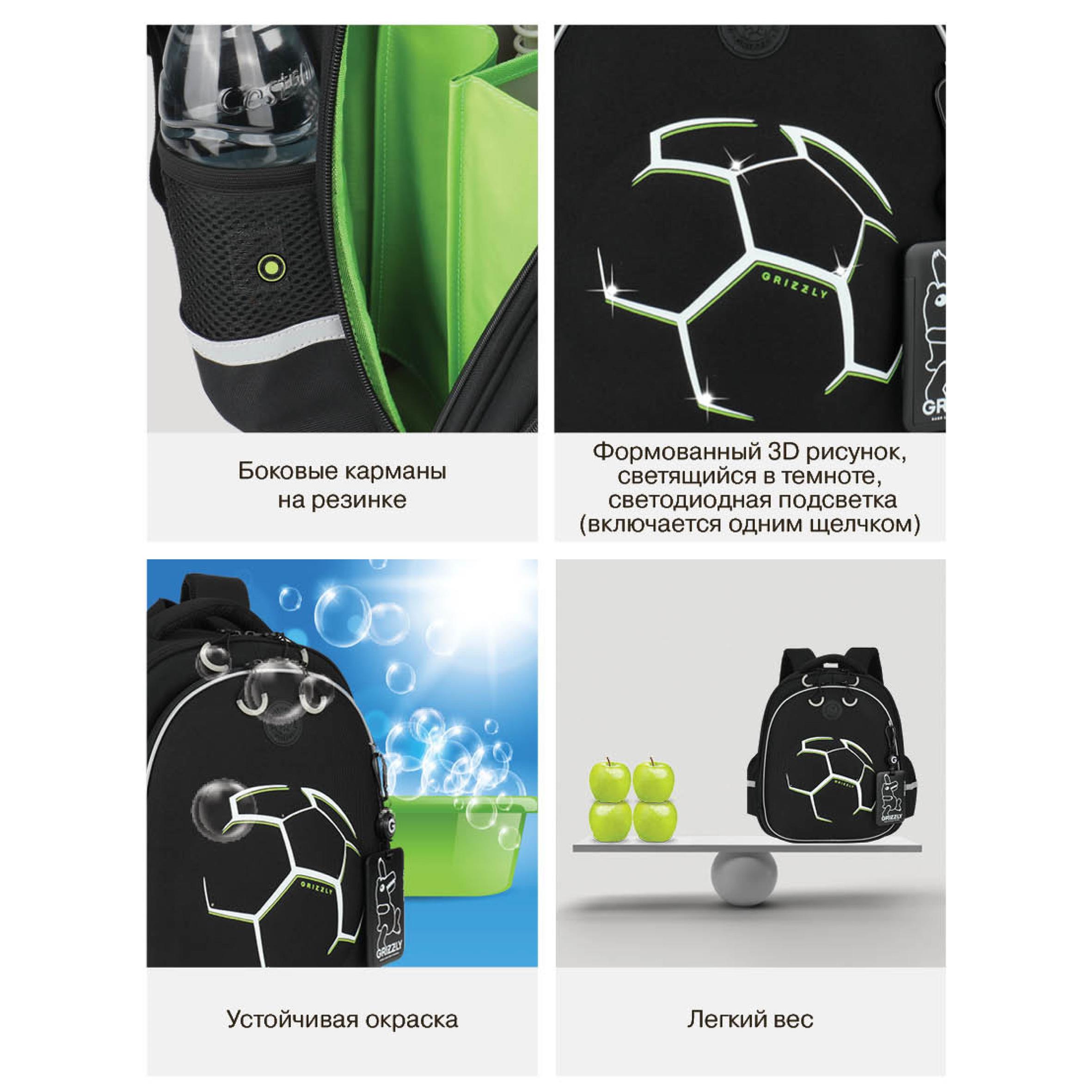 Ранец Grizzly Мяч - фото 15