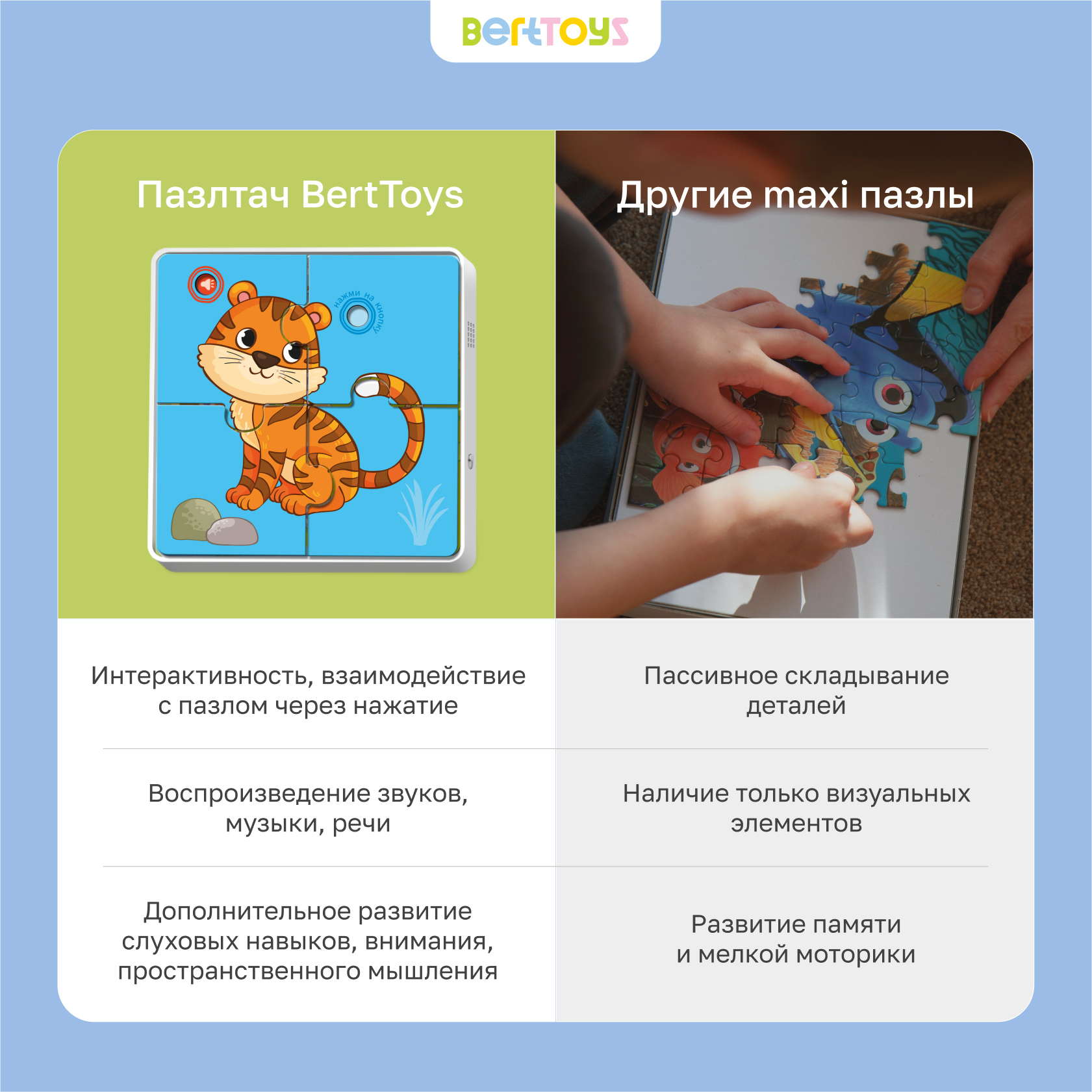 Пазл BertToys - фото 13