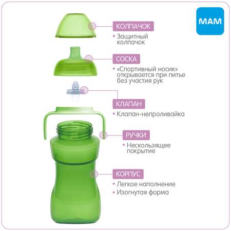 Поильник MAM 330 мл