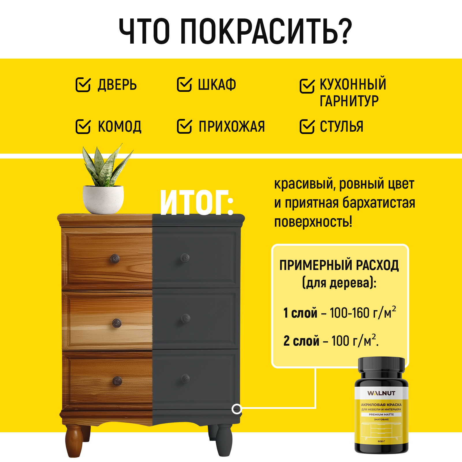 Акриловая краска для мебели и интерьера WALNUT темный графит - фото 3