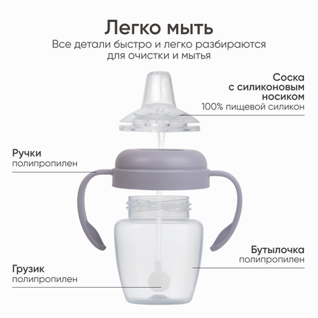Поильник Paomma 180 мл
