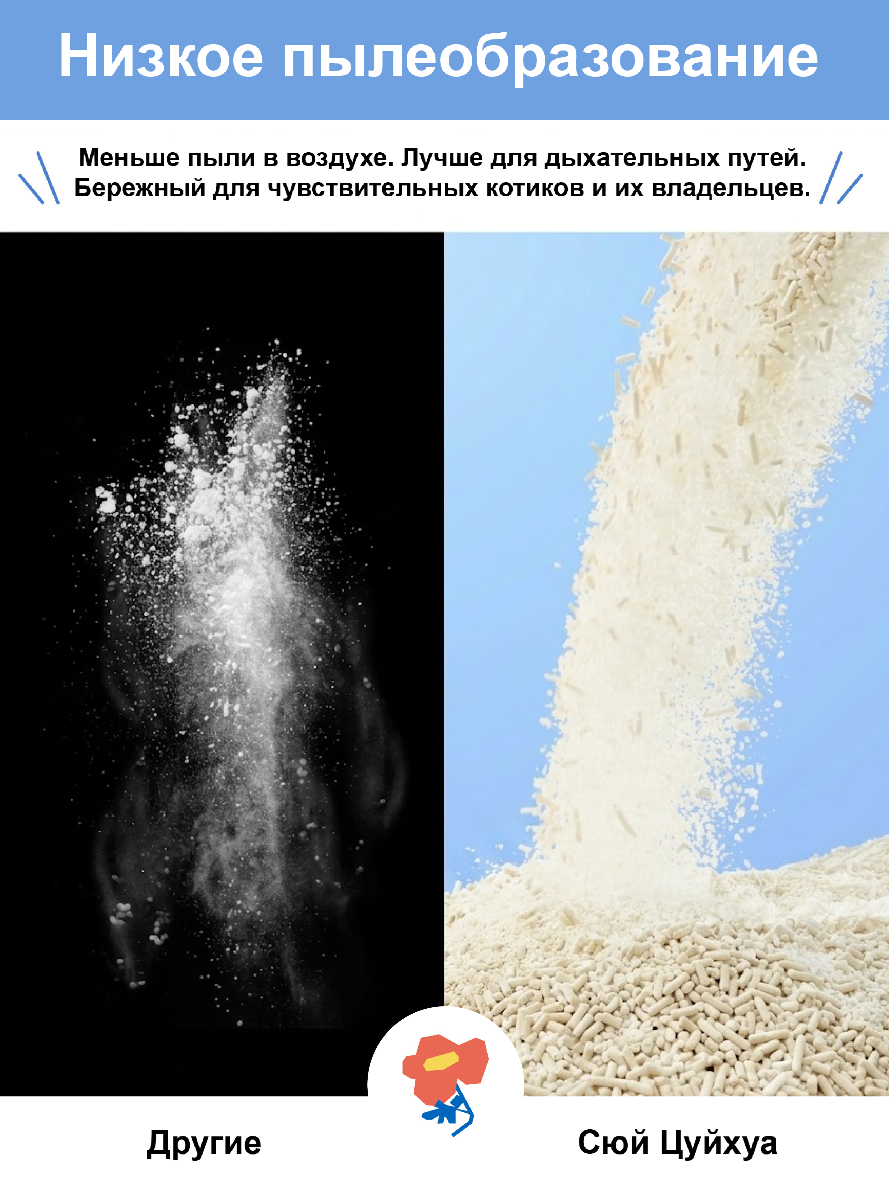 Наполнитель XCH 3.6 л 2.5 кг комкующийся - фото 6