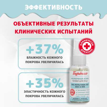 Пилинг Лошадиная сила 50 мл