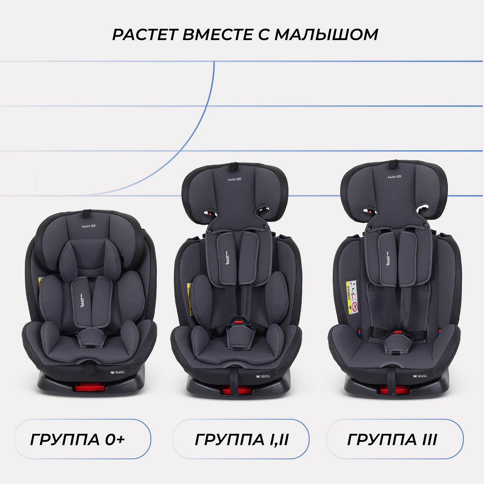 Автокресло Rant Basic Twist Pro Isofix 0+/1/2/3 (0-36 кг) - фото 9