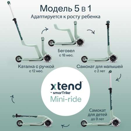 Самокат SmarTrike трехколесный