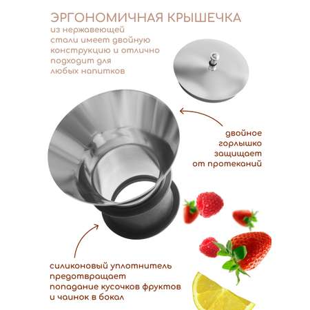 Графин декантер жаропрочный стеклянный Multistore для холодных и горячих напитков 1650 мл