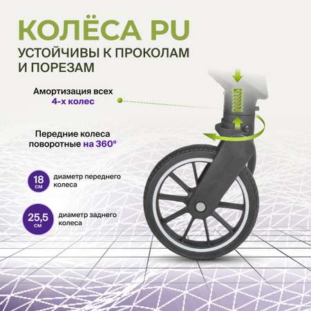 Коляска прогулочная Farfello Scarlet