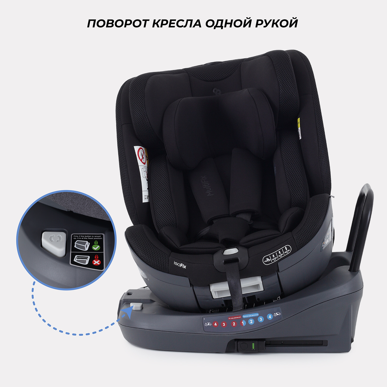 Автокресло Rant MultiFix Black Isofix 0+/1/2/3 (0-36 кг) - фото 8