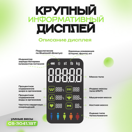 Электронные напольные весы CS MEDICA CS-3041.1ВТ