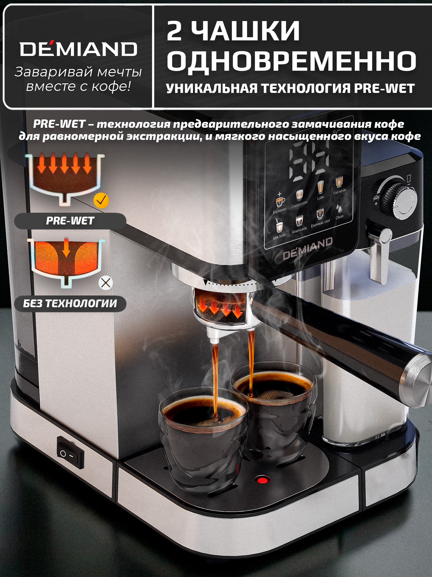 Кофеварка рожковая luno DEMIAND для молотого кофе для чалд и капсул Nespresso - фото 14