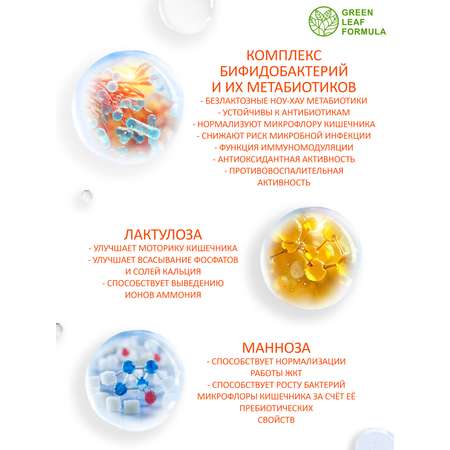 Комплекс бифидобактерий Green Leaf Formula метабиотик для кишечника от кандидоза