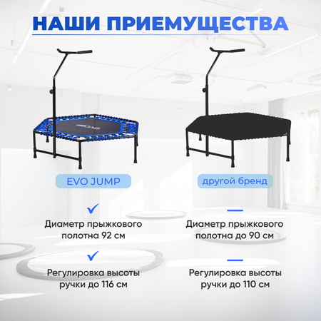 Батут каркасный EVO JUMP EVO jump Батут спортивный для фитнеса и джампинга EVO JUMP PRO, синий