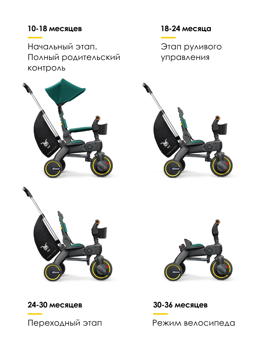 Трехколесный велосипед Doona 8 дюймов - фото 2
