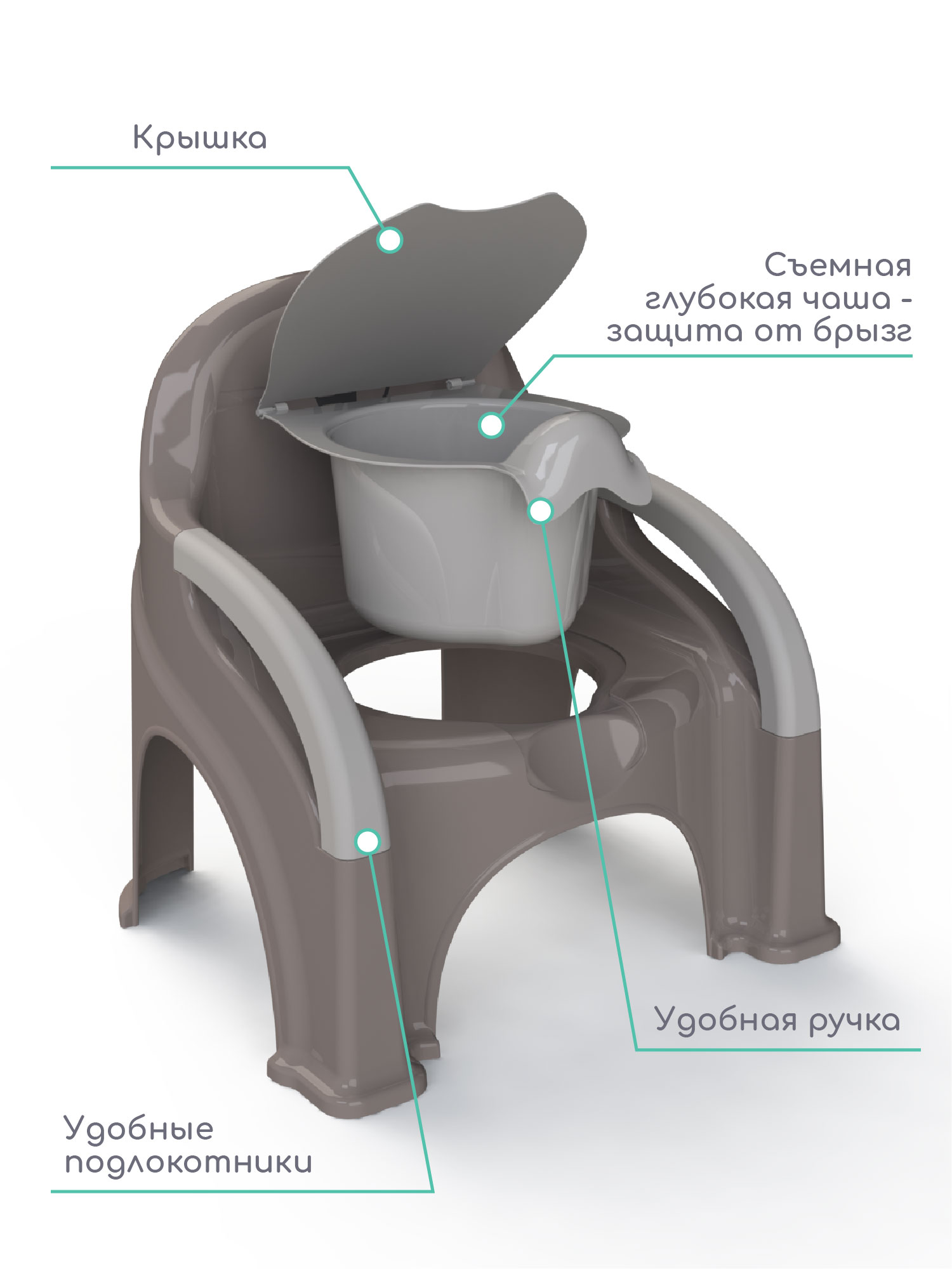 Горшок Amarobaby Baby chair стульчик серый - фото 4