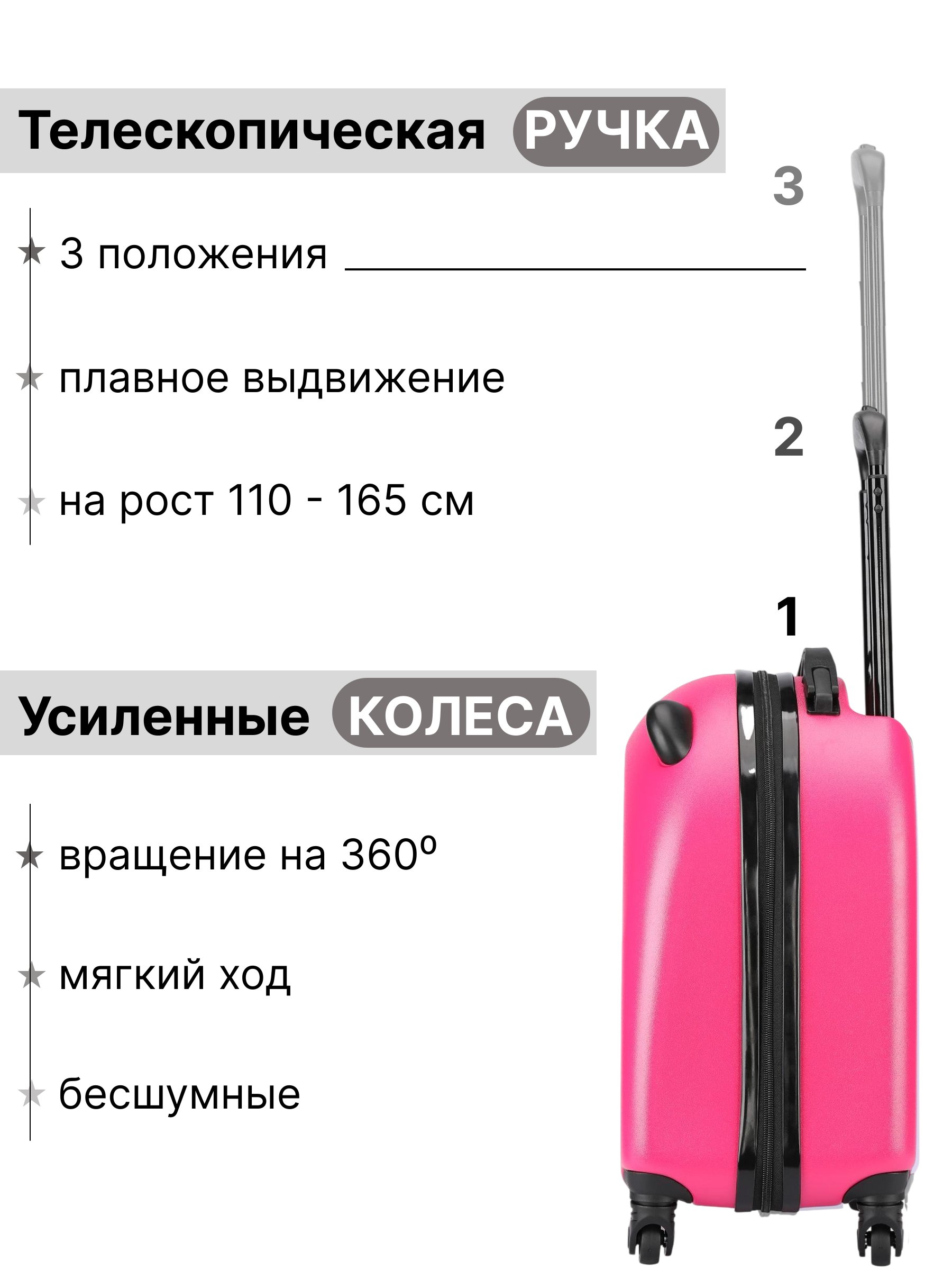 Чемодан LATS Музыкальный пони - фото 5