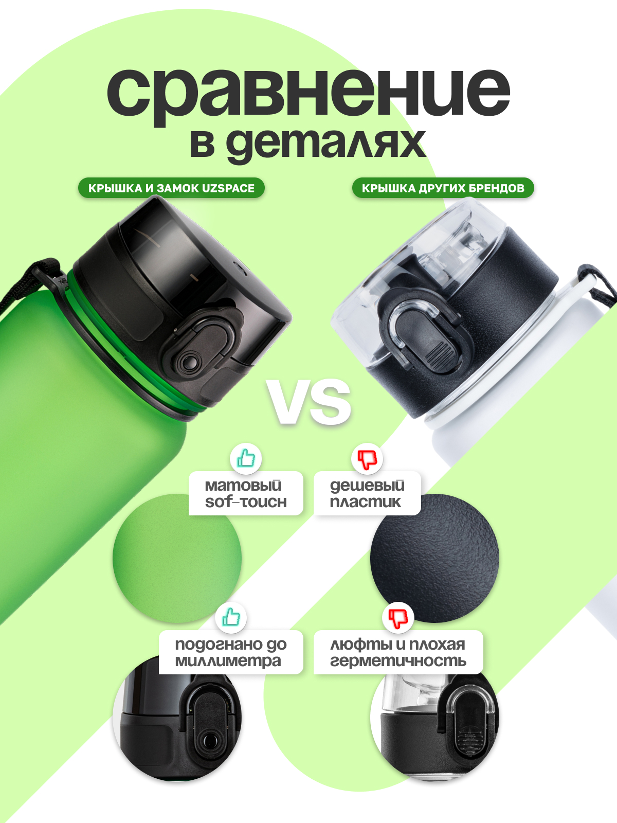 Бутылка UZSPACE 650 мл - фото 5