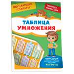 Книга Таблица умножения Обучающие плакаты