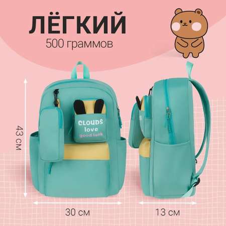 Рюкзак Meshu