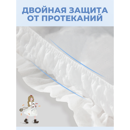 Трусики Enternal Summer для плавания XL (12-17) 3 шт.