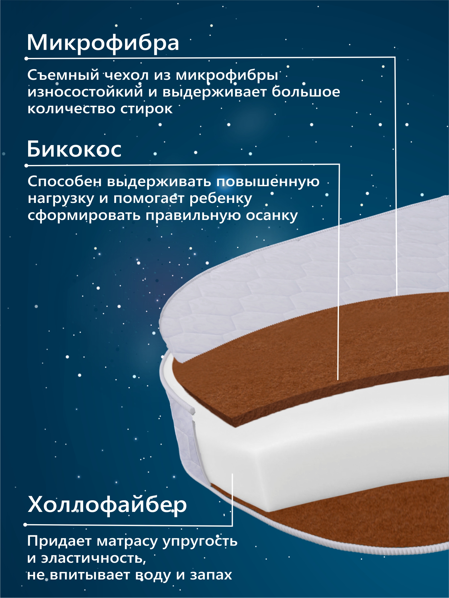 Матрас Sweet Baby 60х120 - фото 3