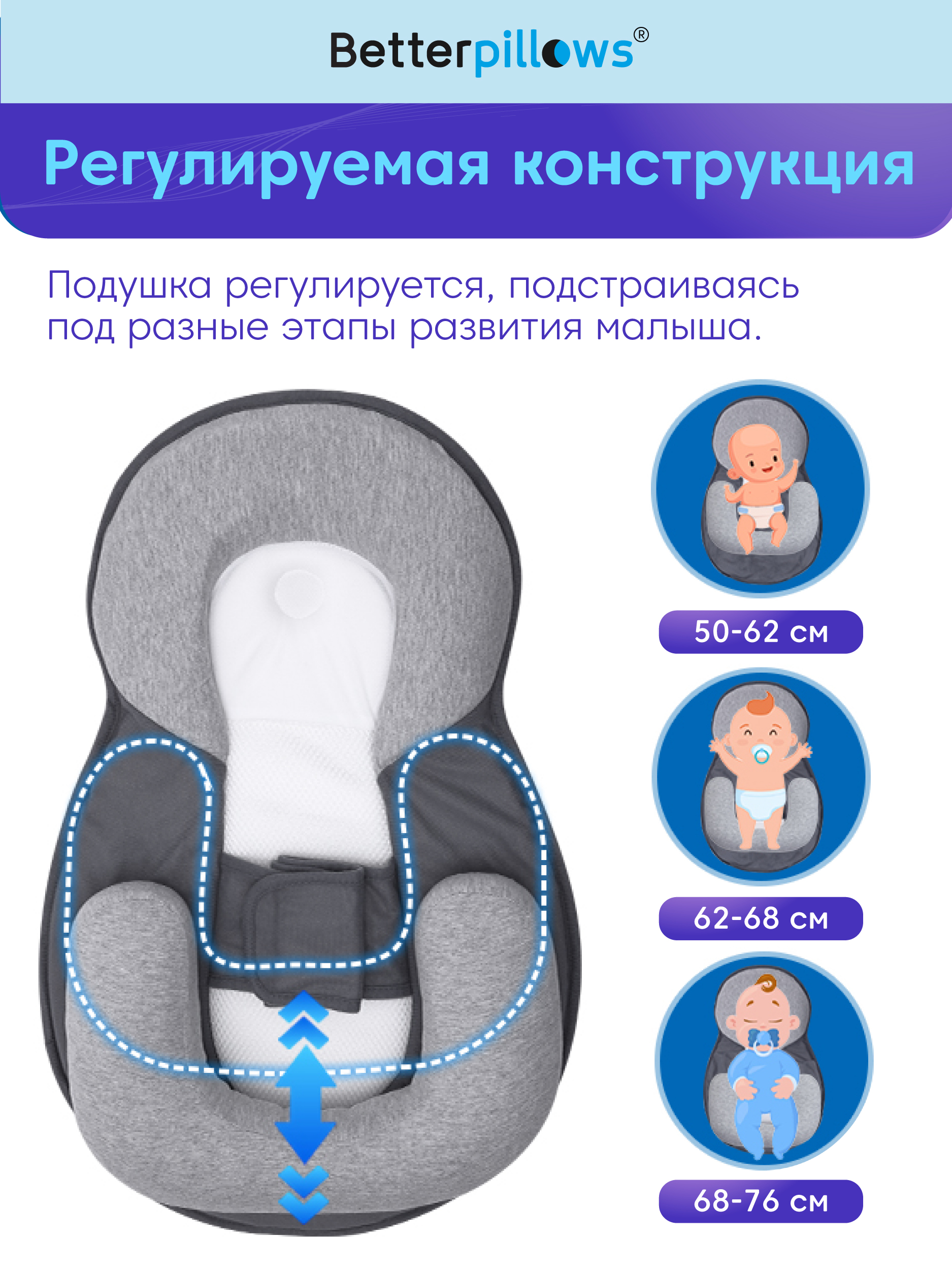 Кокон для новорожденных - фото 4
