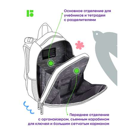 Ранец BERLINGO Snail