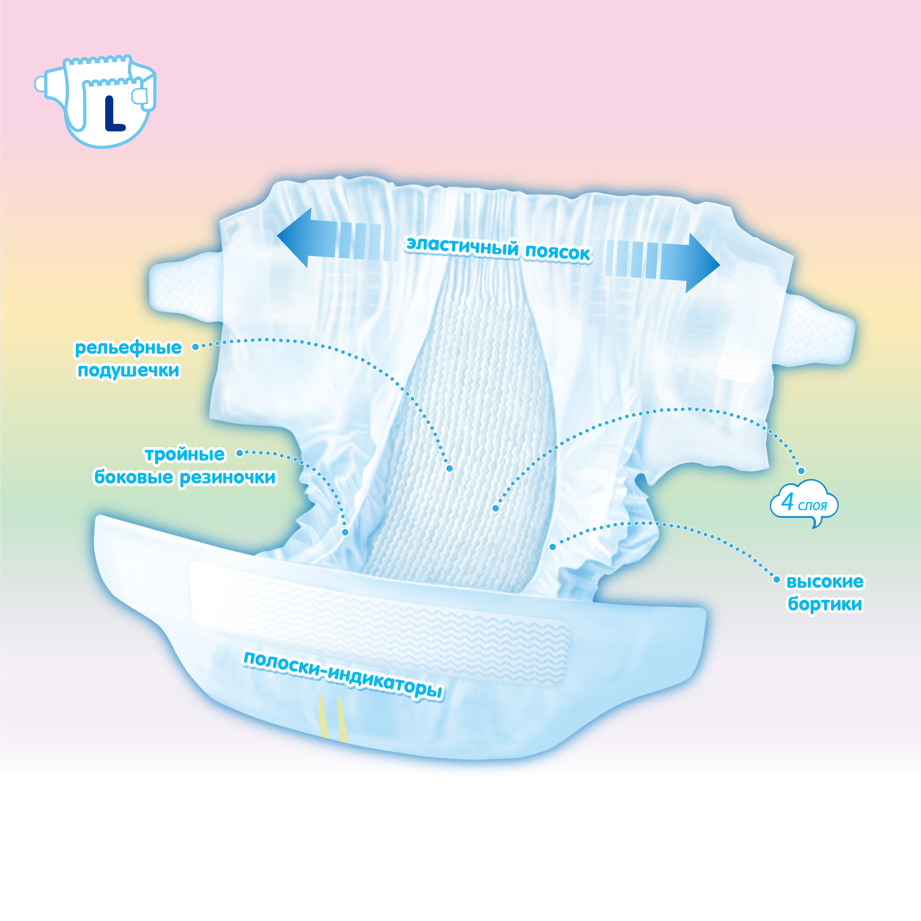 Подгузники MANU Comfort L (9-14 кг) 54 шт. - фото 2
