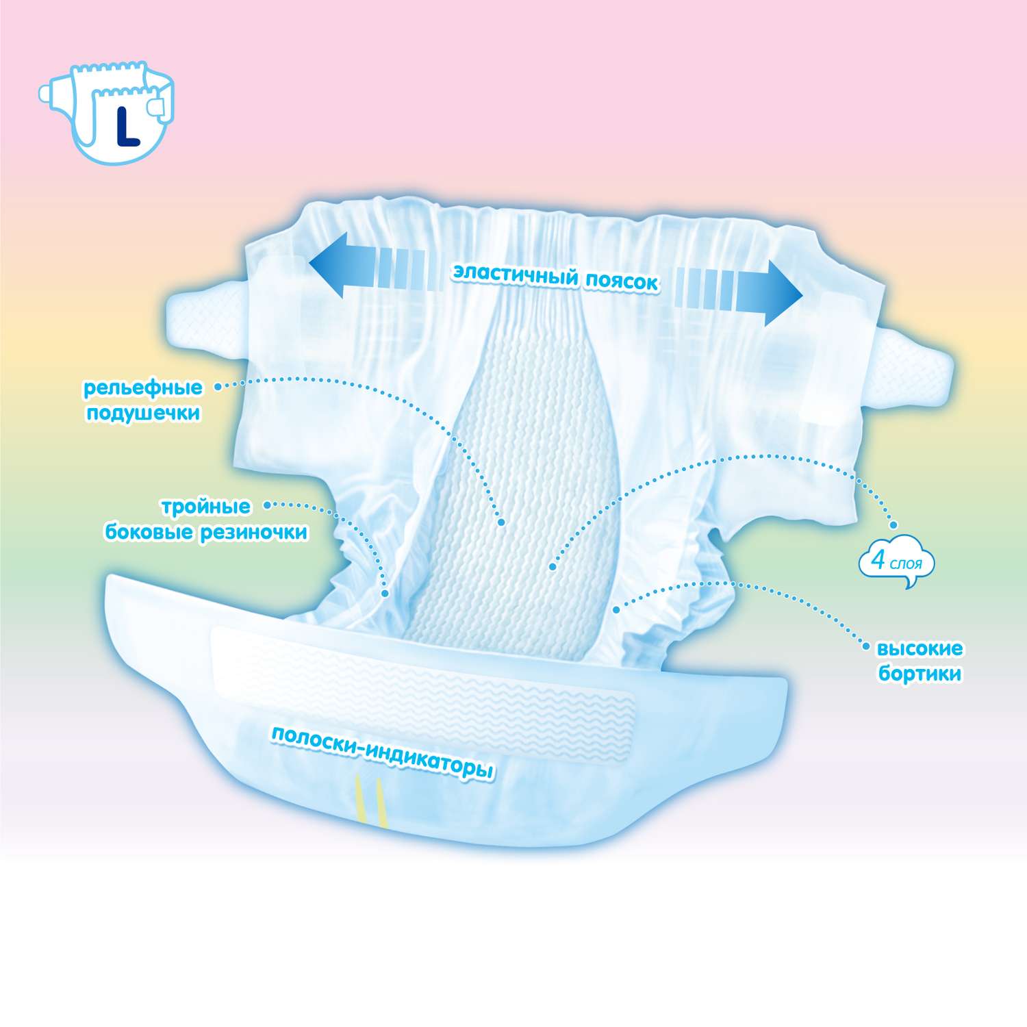 Подгузники MANU Comfort L (9-14 кг) 54 шт. - фото 2